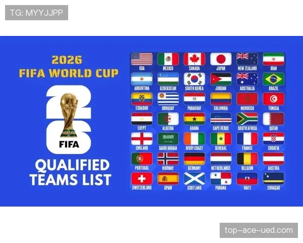 2026世界杯48支球队12个小组分组规则怎么分配