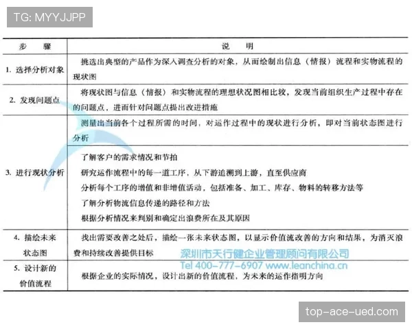 替补席纪律有哪些细节规则容易被忽视?一文帮你理清楚 替补席纪律有哪些细节规则容易被忽视?一文帮你理清楚
