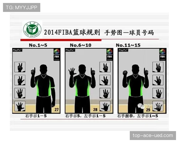 篮球背身单打规则全解析：攻防双方合法动作与犯规界限
