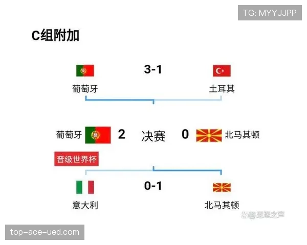 世界杯小组赛焦点战比赛胜负预测指南