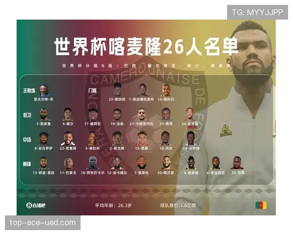 加纳世界杯26人大名单预测